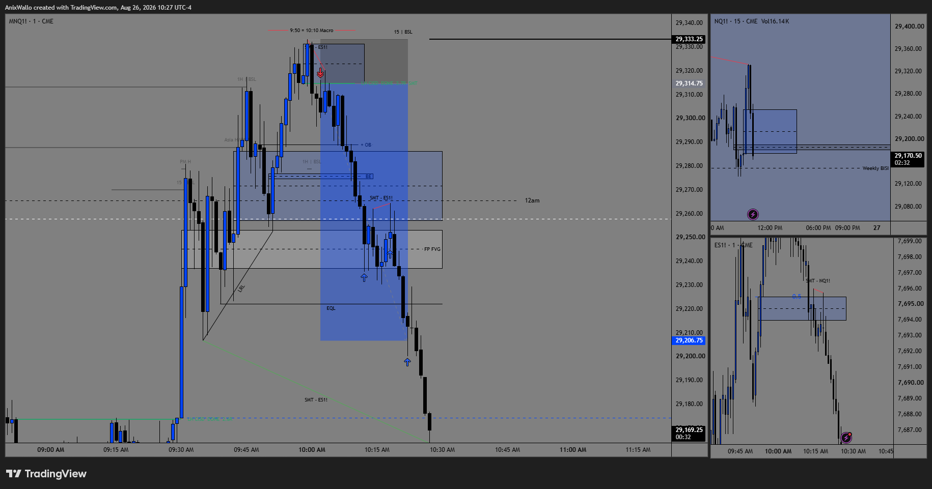 August 26 — an A- Reversal short off an LH CISD above midnight for 1:6R