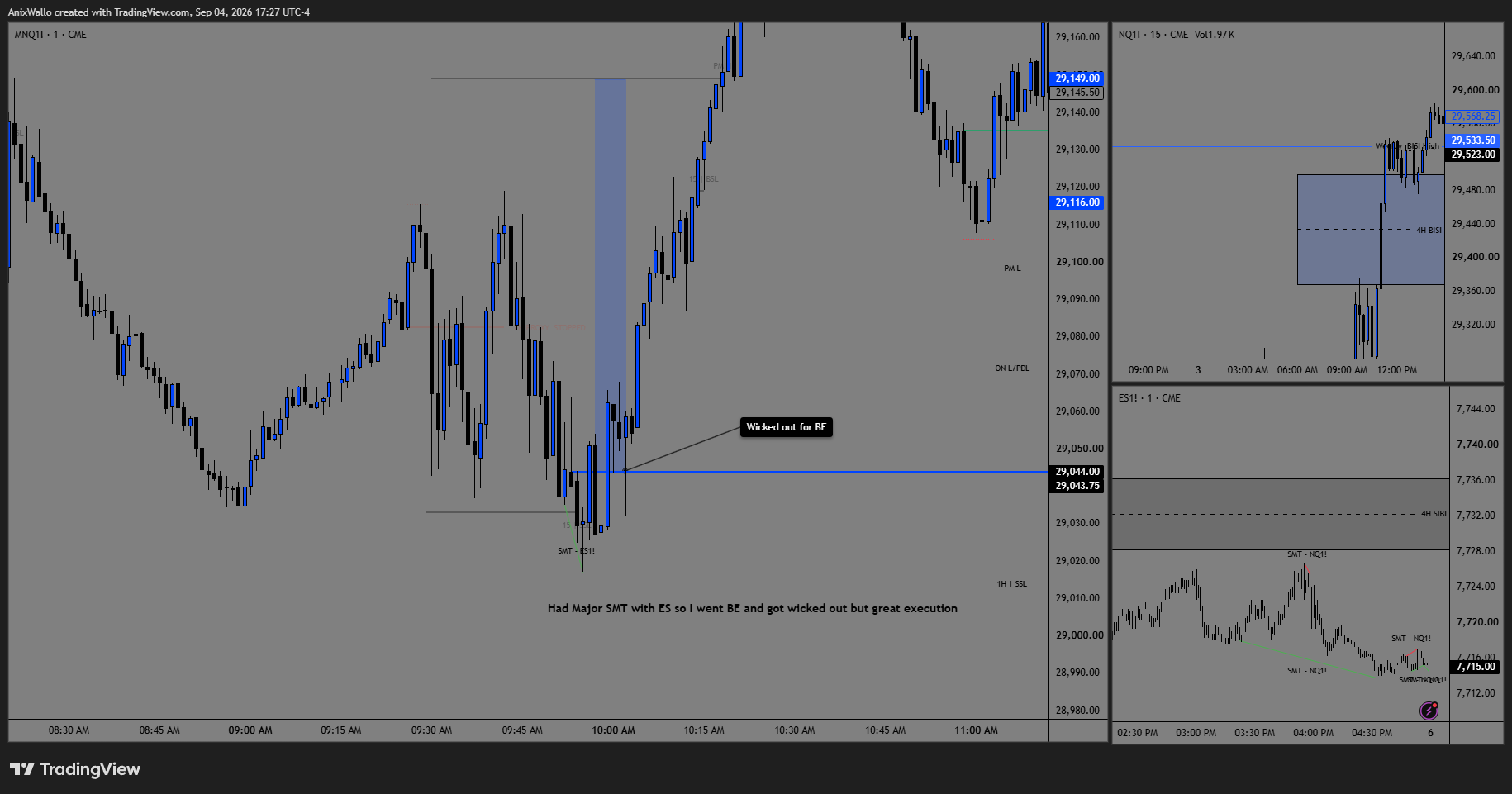 September 2 — the reversal delivered after a BE stop wicked me out