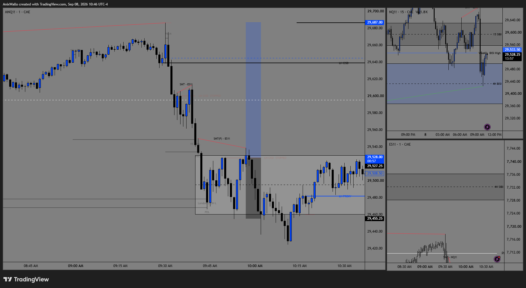 September 8 — the short off the open that I slept through
